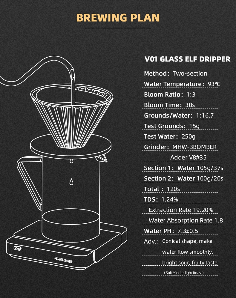 Gotejador de café de vidro MHW-3BOMBER - Imagem 5