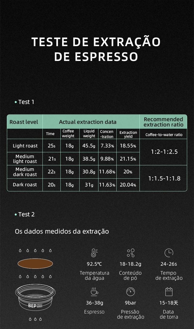 Cesta de filtro de café expresso MHW-3BOMBER 12/15/18/20/22g - Imagem 16