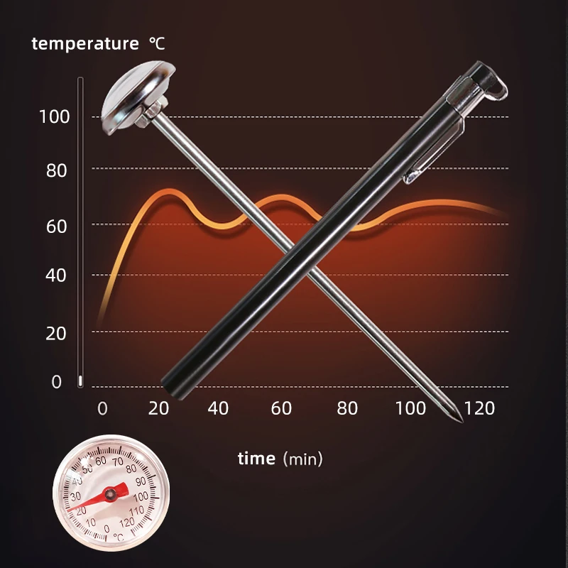 Termômetro para Café de 0 a 100°C – Controle de Temperatura com Precisão Profissional - Imagem 4