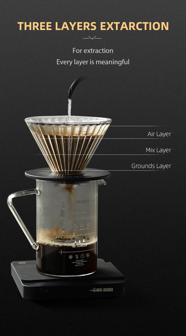 Gotejador de café de vidro MHW-3BOMBER - Imagem 4