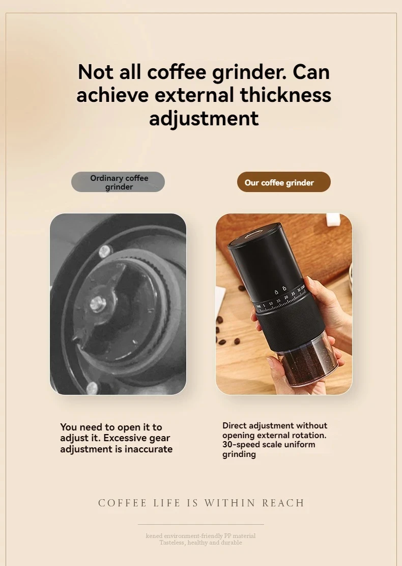 Moedor de café elétrico portátil 1000mah - Imagem 26