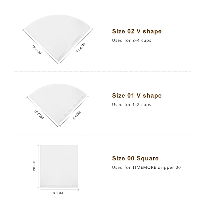 Filtro de Papel à Mão Timemore – Kit 50 Unidades - Imagem 6